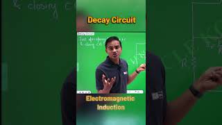 Decay Circuit | EMI | JEE | NEET | CLASS 12