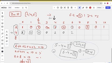 Reach a given score | coin change combinations  java  solution gfg potd 25-02-2024