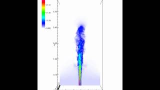two-dimensional jet