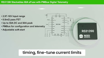 Coming Soon: Smarter, Safer Power Management - RS31390