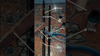 Cara Membuat Tegek Kolong