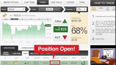 Auto Binary Signals Reviews - Review and Gudelines on How to use the Signals.