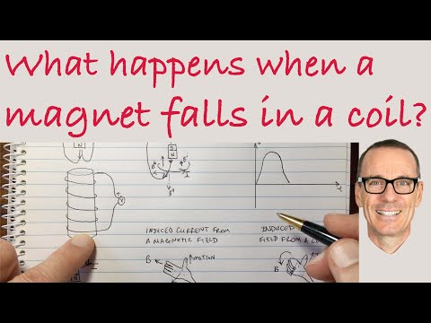 Video: Kāpēc EMF ir nulle, kad spole iet caur precīzu magnēta centru?