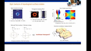 Prof Hyunsoo Yang : Topological Spintronics