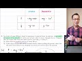 Terminal Velocity and Forces Analysis