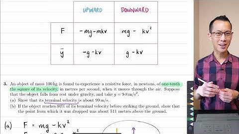Terminal Velocity (2 of 2: Determining drop height)