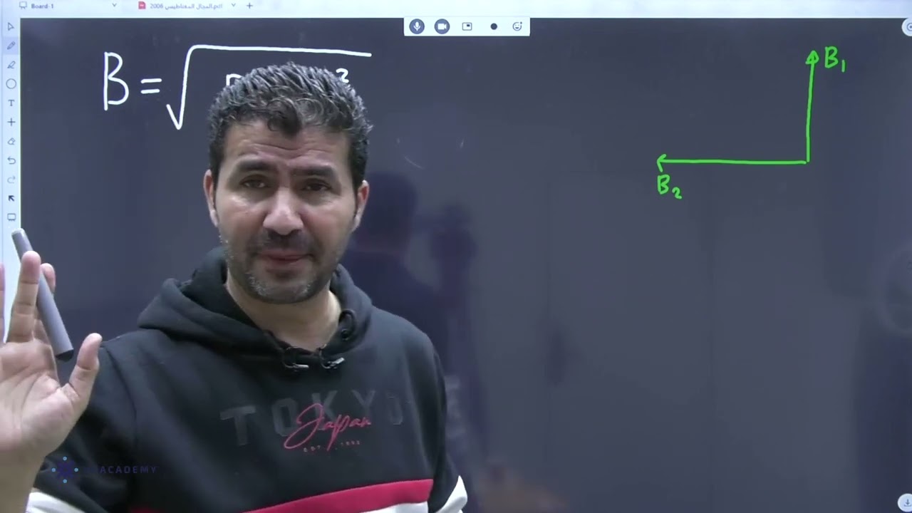 اسئلة الوحدة الرابعة   المجال المغناطيسي - الاستاذ زياد الرواشدة