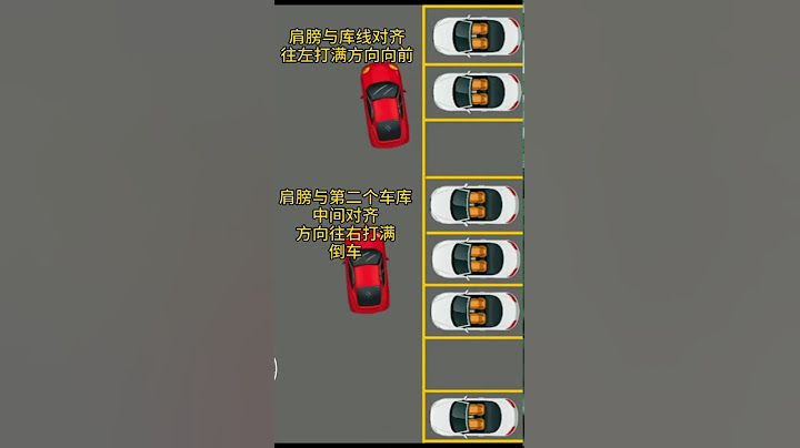 圖解倒車入庫停車技巧