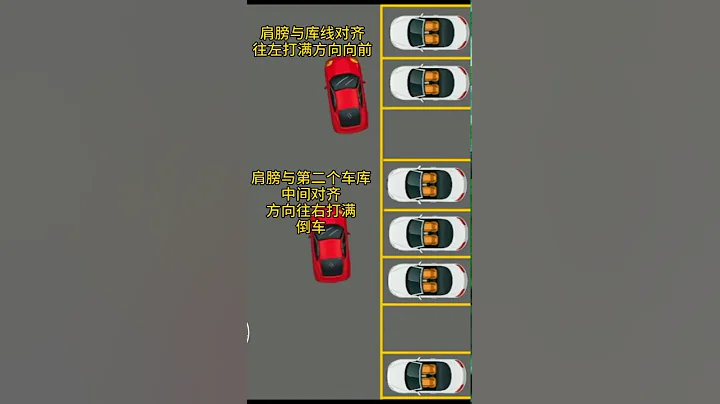 圖解倒車入庫停車技巧 - 天天要聞