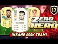 FIFA 20 ZERO TO HERO - INSANE 600K TEAM!