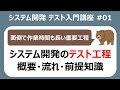 テスト入門講座01 テストの概要・流れ・前提知識