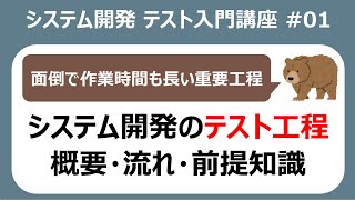 テスト入門講座01 テストの概要・流れ・前提知識