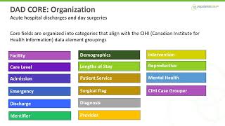 Review of new health core tables for Discharge Abstracts Database and NACRS data sets