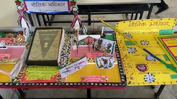 Civics lesson practical of teaching learning material for B.Ed