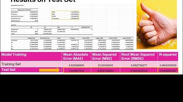 Using Linear Regression to Build a Machine Learning Model to Predict Electrical Energy Output