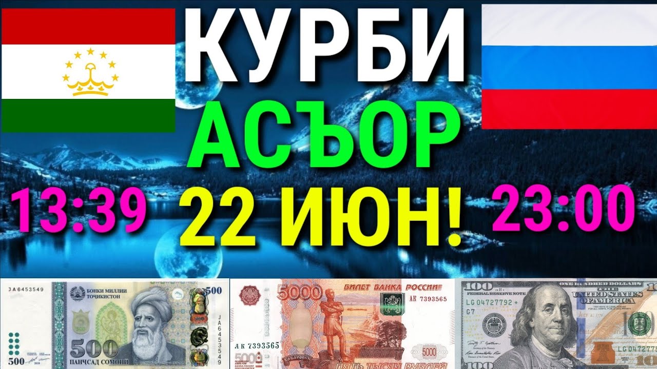 Курс точикистон сомони 1000 рубля. Рубль на Сомони. Валюта рубль на Сомони. Рубль Сомони Таджикистан. Курби асор.