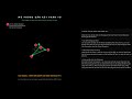 Animation of the Protein Ligand Docking
