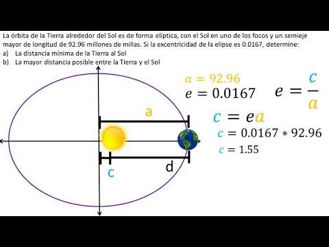 Vídeo: Se Ha Demostrado El Catastrófico Desplazamiento De La órbita De La Tierra - Vista Alternativa