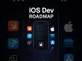 iOS App Developer Roadmap 2026 📱🍎 #iosdeveloper #swiftprogramming #appledeveloper #xcode #shorts