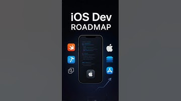 iOS App Developer Roadmap 2026 📱🍎 #iosdeveloper #swiftprogramming #appledeveloper #xcode #shorts