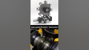 Onderbroken rotatiemechanisme || Globoïdale nokkenasindexering #shorts #cad @Cadmodelandmechanim