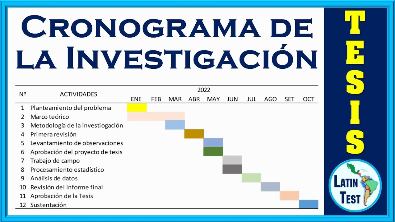 ✓ CRONOGRAMA de actividades en EXCEL ✓ - YouTube