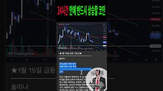 월급 20배 불리기 성공했습니다.  #비트코인 #투자 #부자