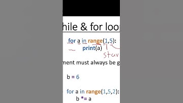 How to use Python range() function #shorts #python #pythontutorial #pythonprogramming