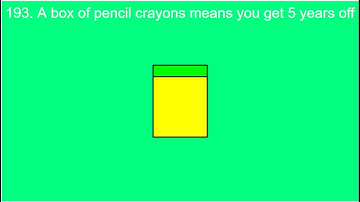 My Longer Behaviour Card Day Planned Part 4