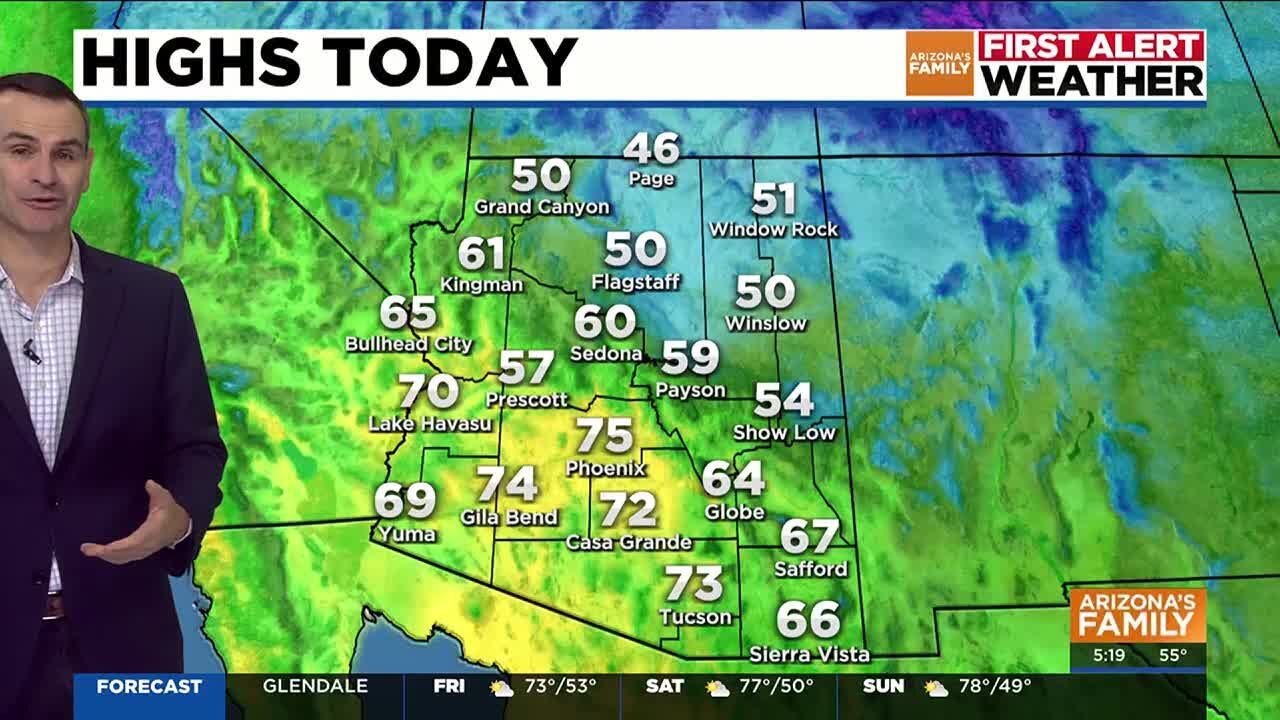 Pleasant weather ahead for Phoenix area with slightly above average ...