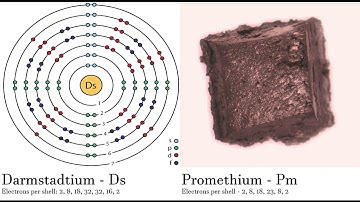 Darmstadtium - Ds vs Promethium - Pm Comparing Element attributes Atoms