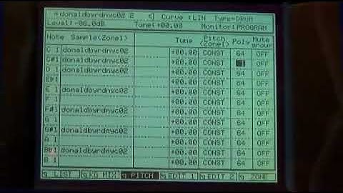 Mono Audio Sampling on the Akai MPC 4000