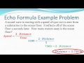 Wave Reflection and Behavior Quiz