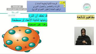 الذرات والعناصر والجدول الدوري (اتطور النموذج الذري) - العلوم - أول متوسط