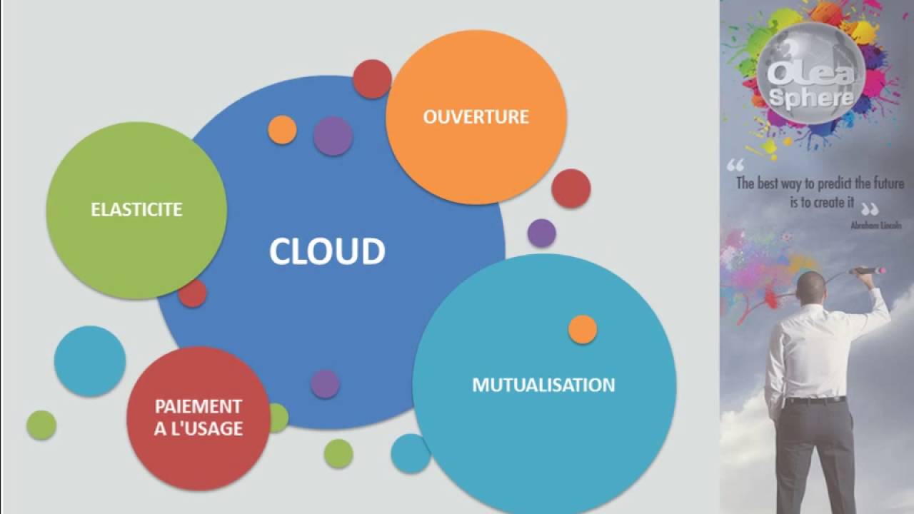 Le monde du Cloud  évolution ou révolution