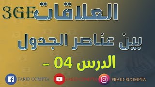 الدرس 04 :  العلاقات الرياضية بين عناصر جدول الإستهلاك (المفآجأة علاقة جديدة تغنيك عن حفظ 4 قوانين)