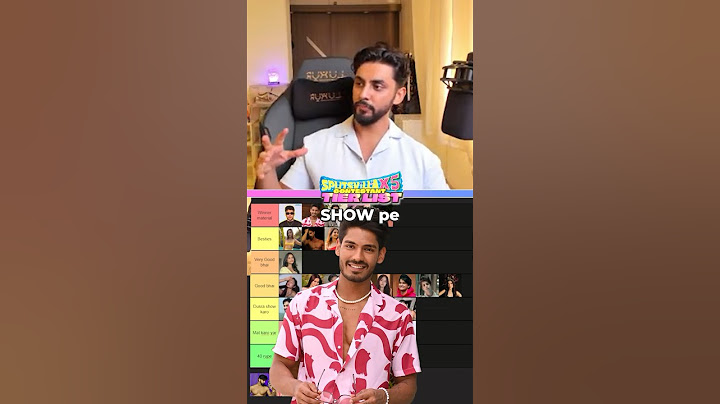 Splitsvilla X5 ka Mastermind, Digvijay Rathee #shorts