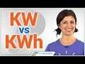 What Is The Difference Between kW &amp; kWh image