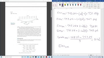 Computations for an unequal tangent vertical curve