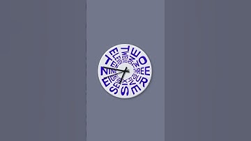 Clock ⏰  Animation using HTML CSS |  #coding #viral #trending #design #591 #css #html