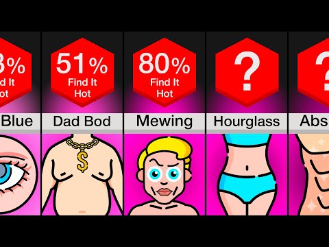 Comparison: How Hot
