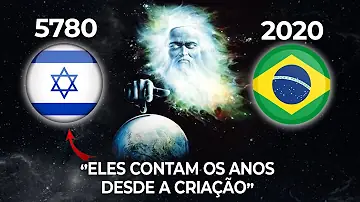 Em que ano estão no calendário judaico?