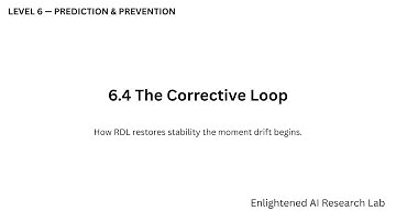 Level 6 — RDL | 6.4 The Correction Loop