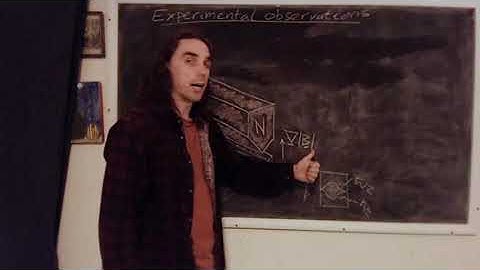 V5.3a Spin-1/2 (part I)