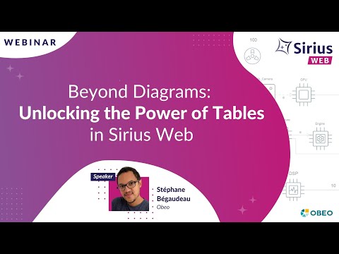 Beyond Diagrams: Unlocking the Power of Tables in Sirius Web | DSL Modelling | Obeo - video from Obeo