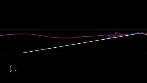 Wave breaking simulation with and without turbulence modelling