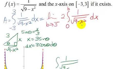 12 EX3 Integral with unbounded integrand