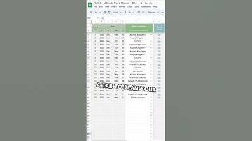 Travel Planner Spreadsheet - Travel Itinerary Template - Google Sheets #travelplanning #travelhacks