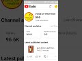 Thanks for 1k subscribers 🎉 love you all subscribers 💘 #voiceofprathish