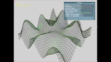 The Halfling Project - Deferred Shading Demo
